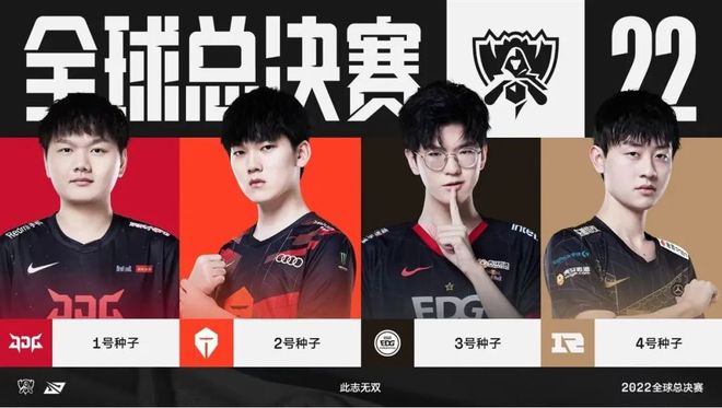 分源于20 分源于20