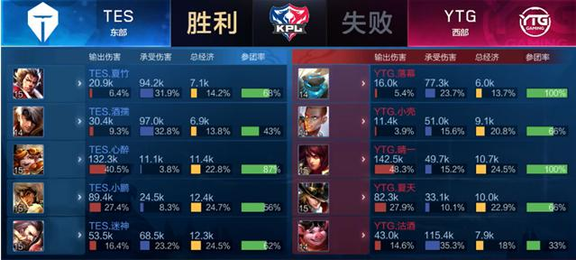 的滑雪过程 的滑雪过程