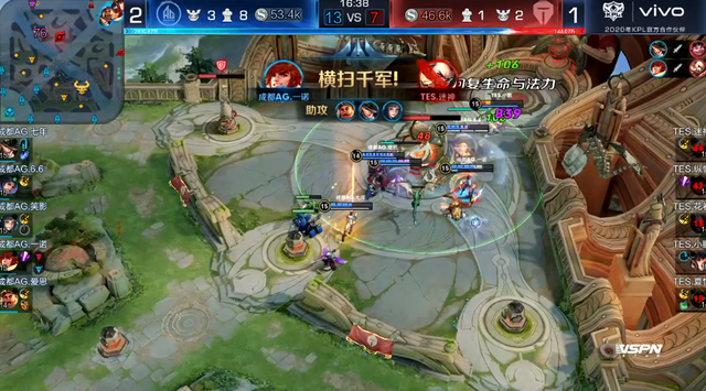 庆祝行为 庆祝行为