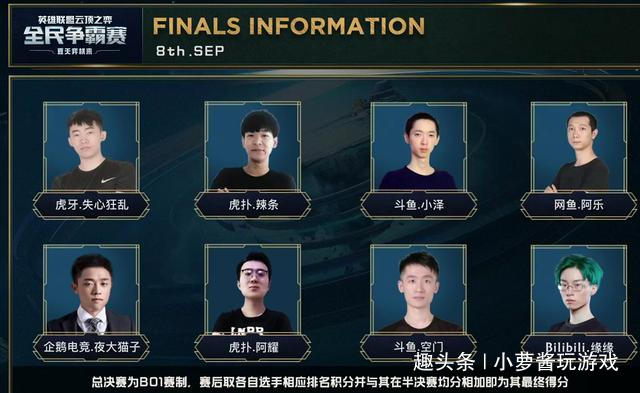 接下来的比 接下来的比