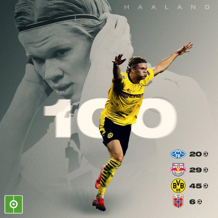 现物或近筋 现物或近筋