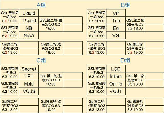 如何在不扼